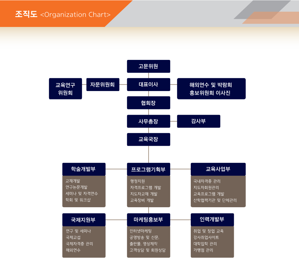 이미지명