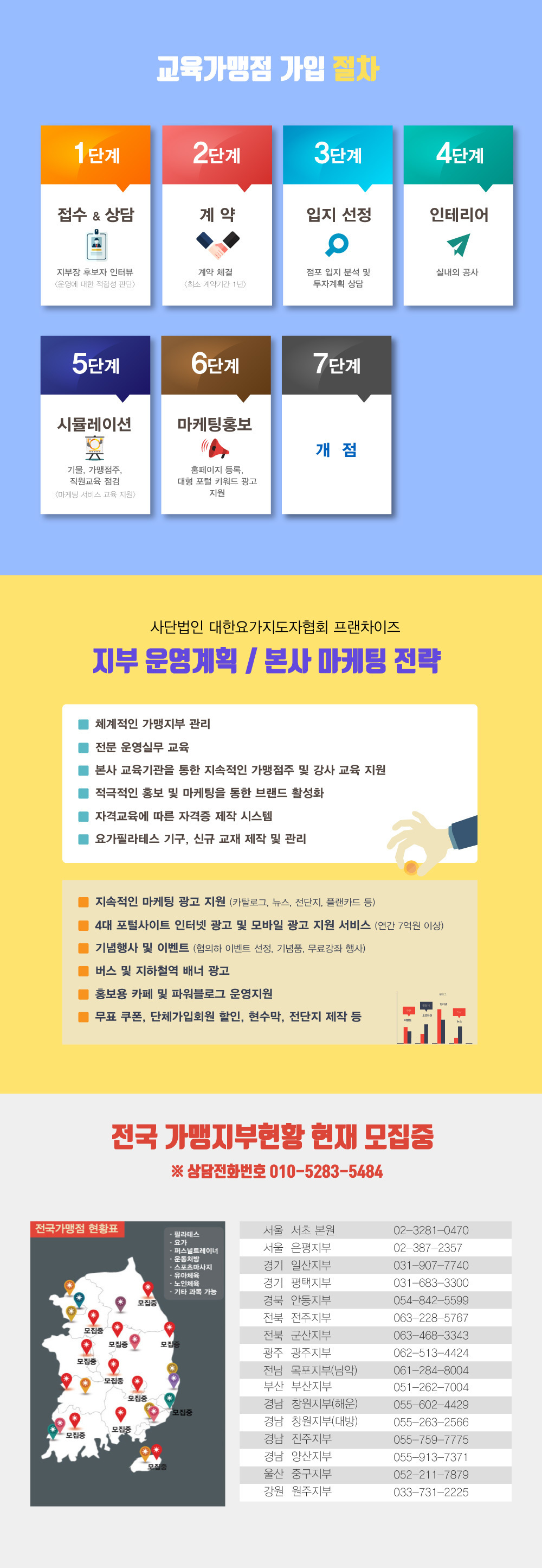 이미지명